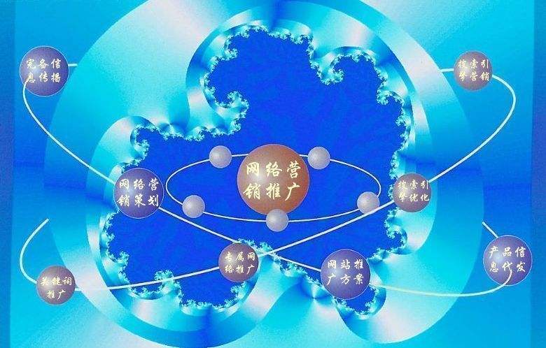 卡若新媒体运营企业需要掌握的网络推广技巧有哪些